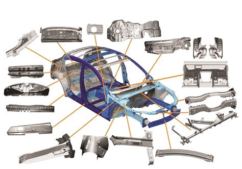 car sheet metal parts companies|new aftermarket auto body parts.